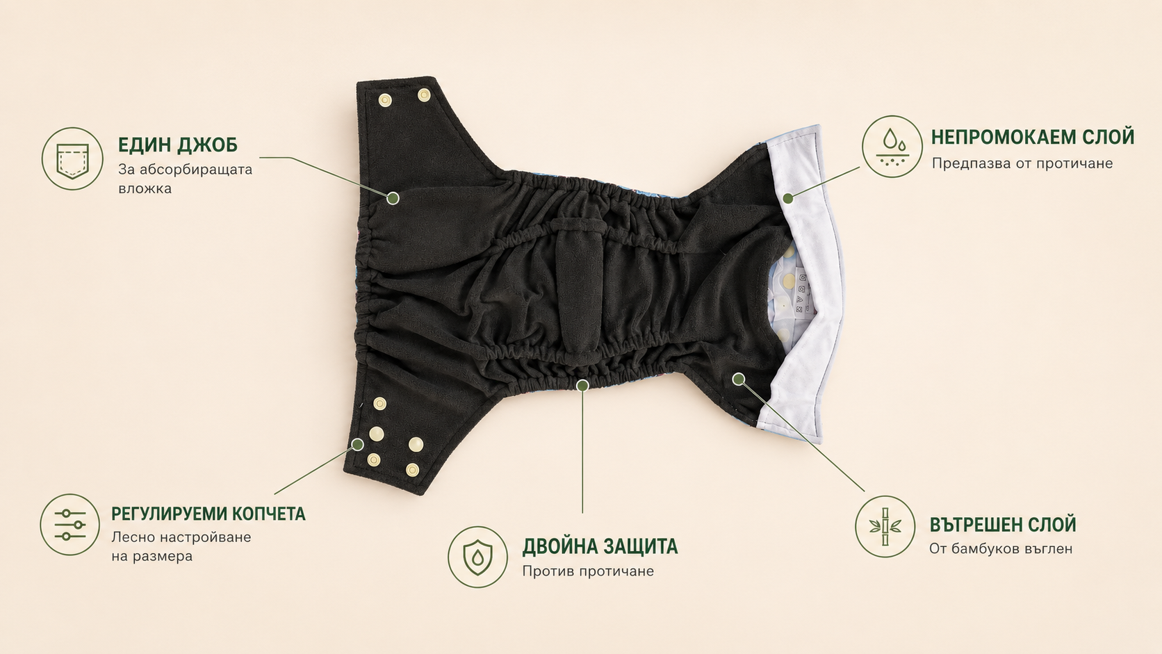 Регулируем памперс за многократна употреба - Soft Baby Care
